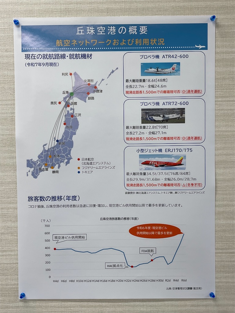 f:id:daikiti_taka:20260116163400j:image f:id:daikiti_taka:20260116163400j:image