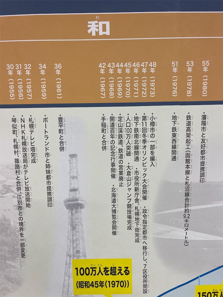 f:id:daikiti_taka:20260116163932j:image f:id:daikiti_taka:20260116163932j:image