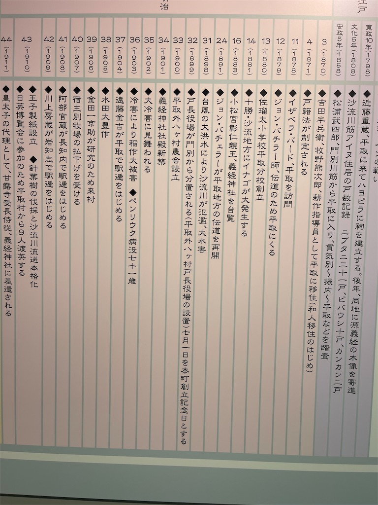 f:id:daikiti_taka:20260501172500j:image