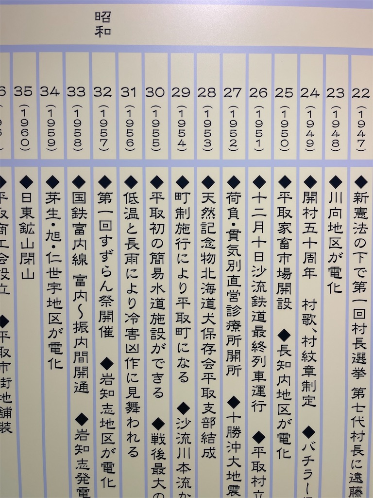 f:id:daikiti_taka:20260501172708j:image
