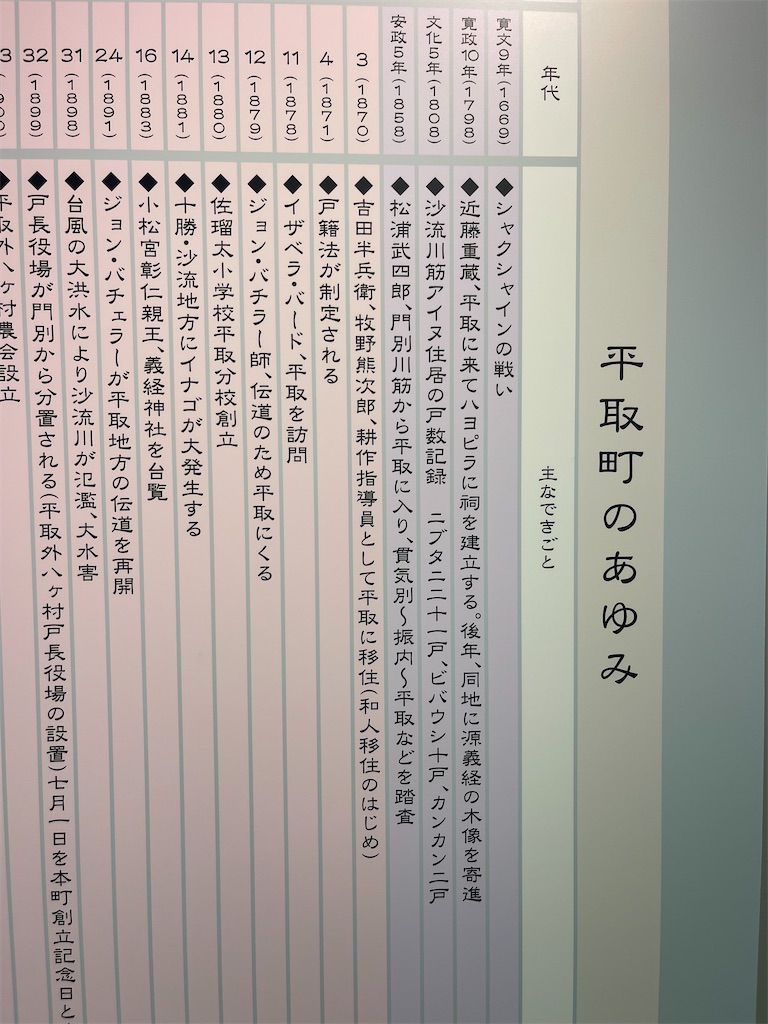 f:id:daikiti_taka:20260501172904j:image