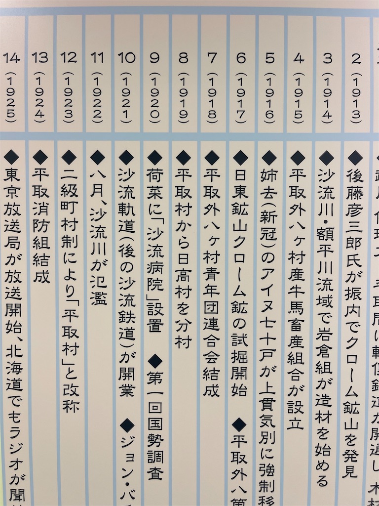 f:id:daikiti_taka:20260501173013j:image