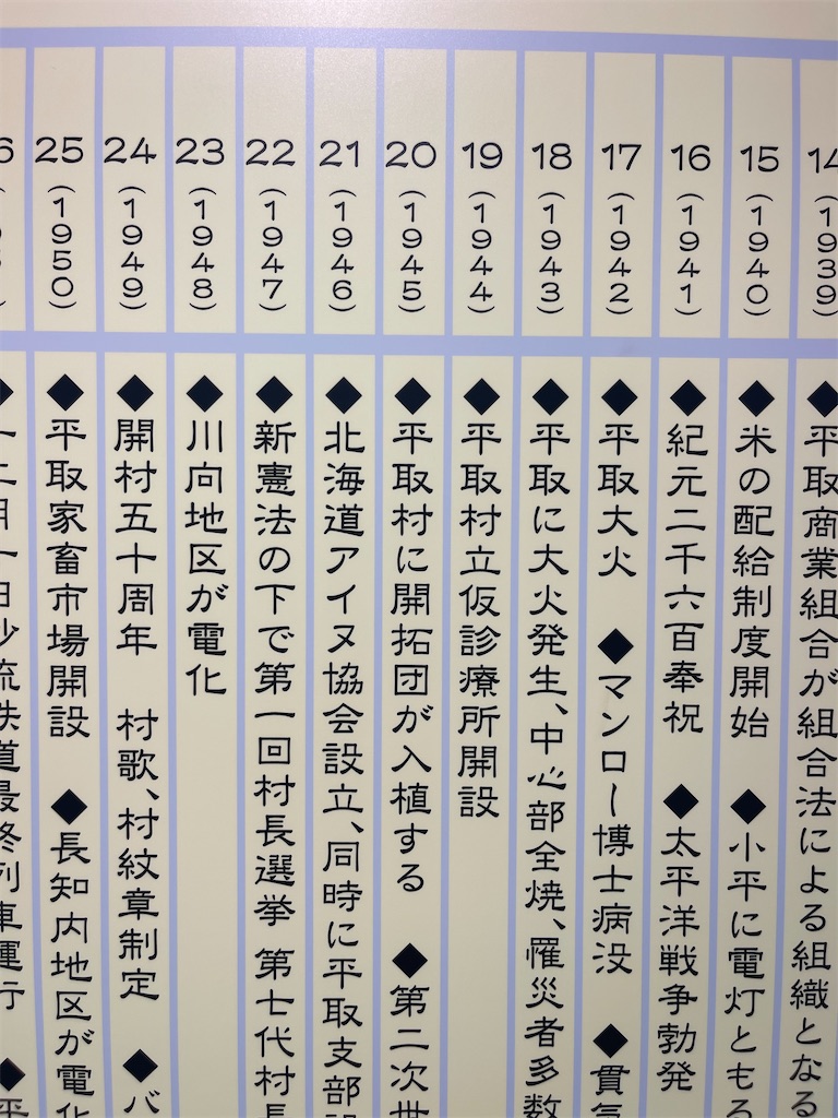 f:id:daikiti_taka:20260501173413j:image