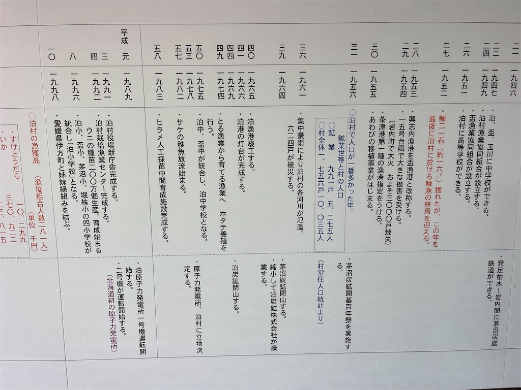 f:id:daikiti_taka:20260621143300j:image
