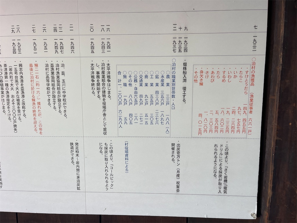 f:id:daikiti_taka:20260621143305j:image