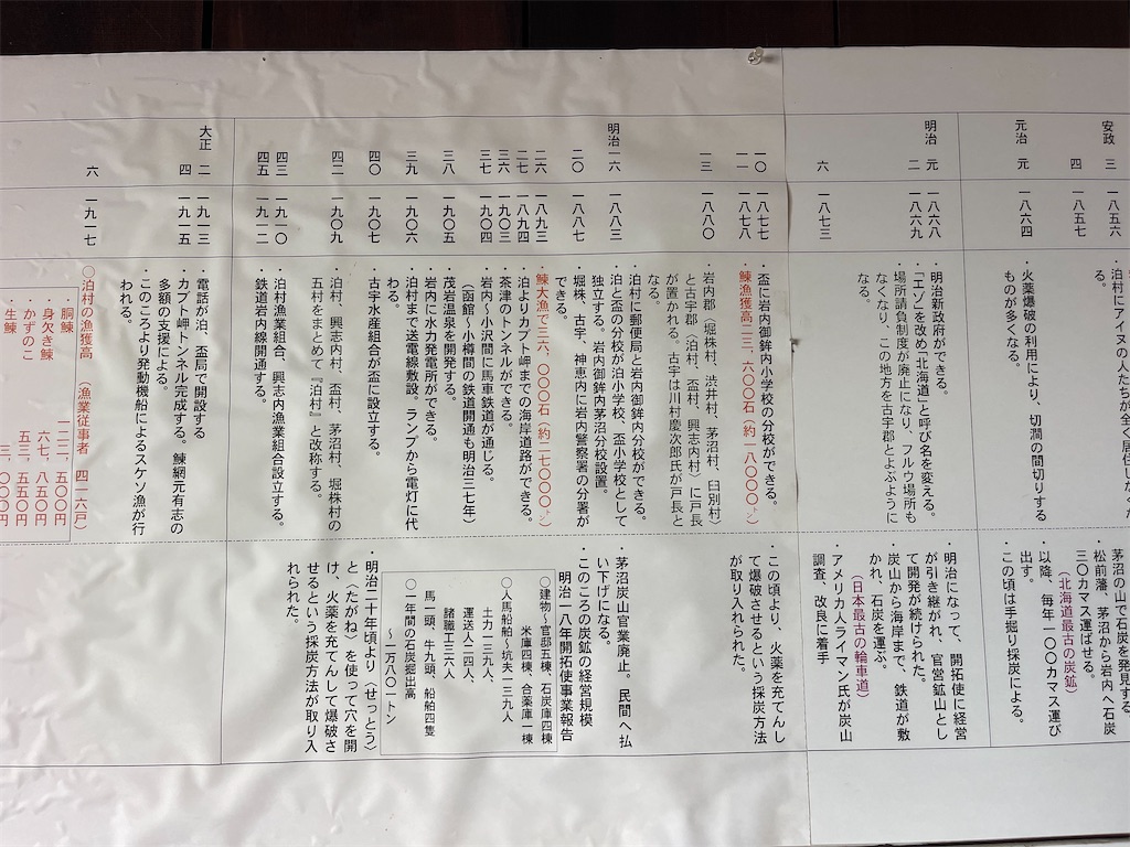 f:id:daikiti_taka:20260621143328j:image