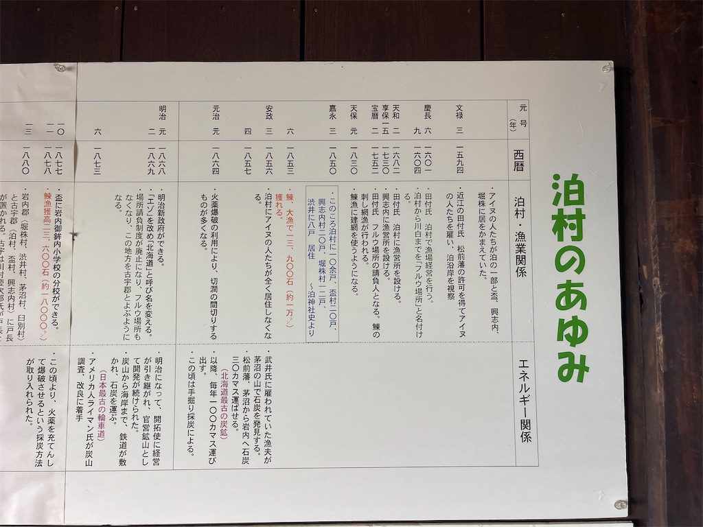 f:id:daikiti_taka:20260621143345j:image