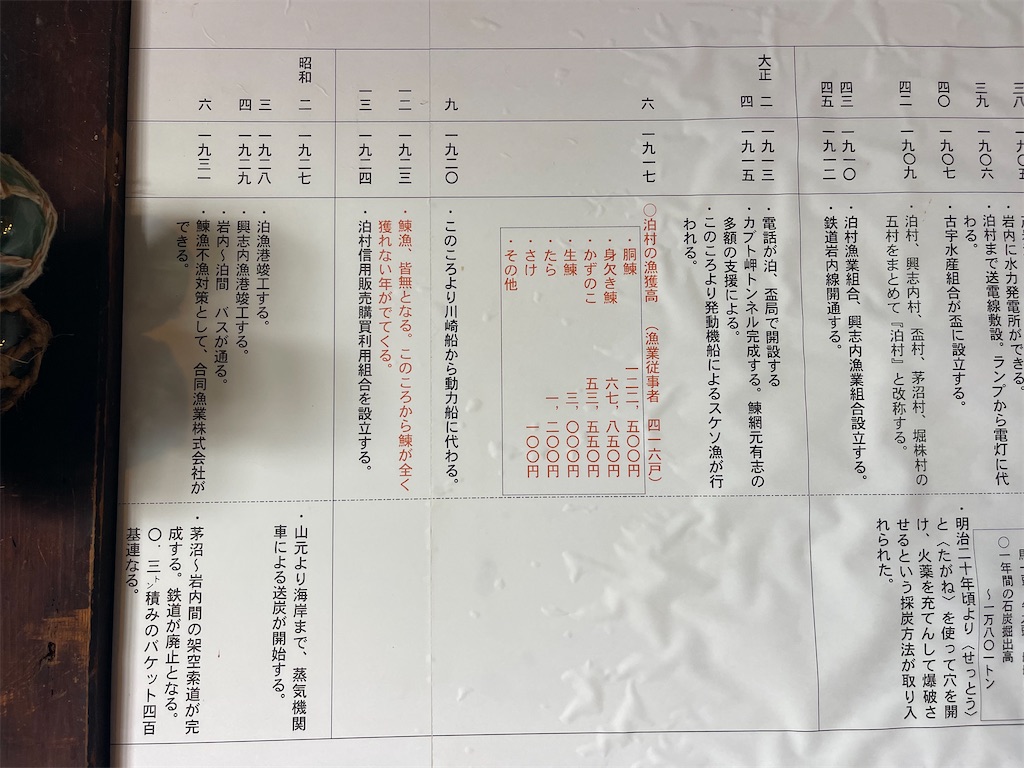 f:id:daikiti_taka:20260621143451j:image