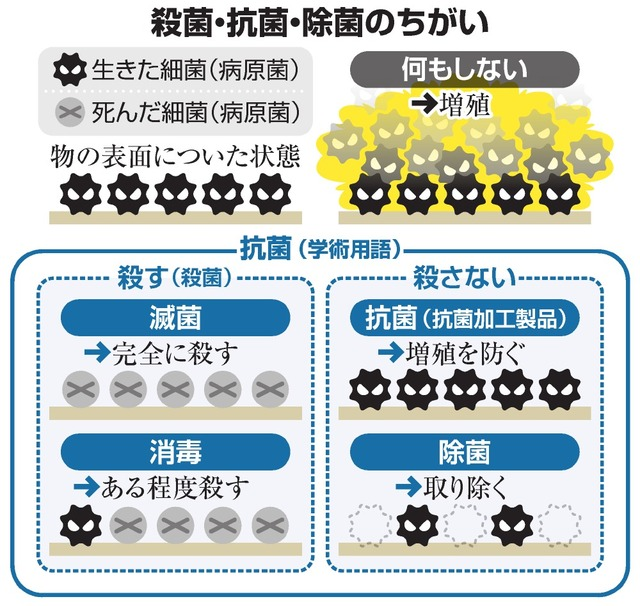 f:id:daikous:20200326134443p:plain f:id:daikous:20200326134443p:plain