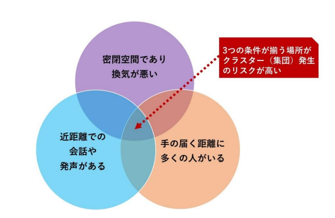 f:id:daikous:20200326181529p:plain