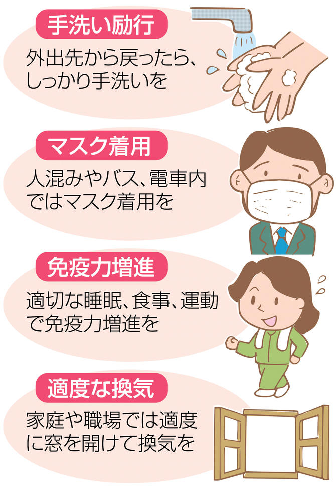 f:id:daikous:20200524211421p:plain
