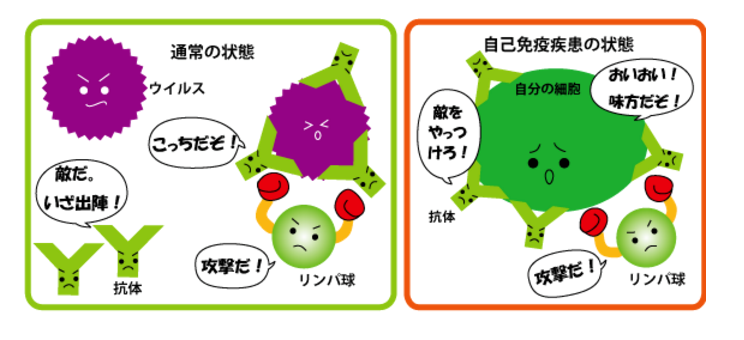 f:id:daikous:20200723145944p:plain