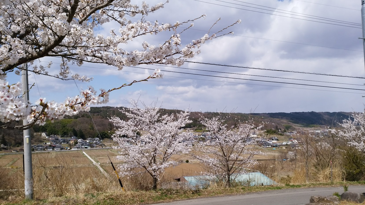 f:id:daikous:20220410115539p:plain
