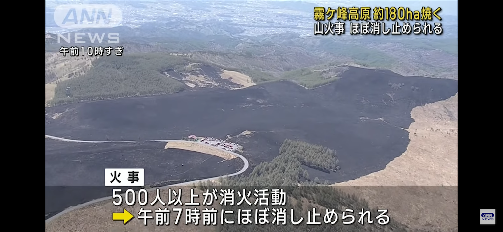 f:id:daikous:20230507135543p:image f:id:daikous:20230507135543p:image