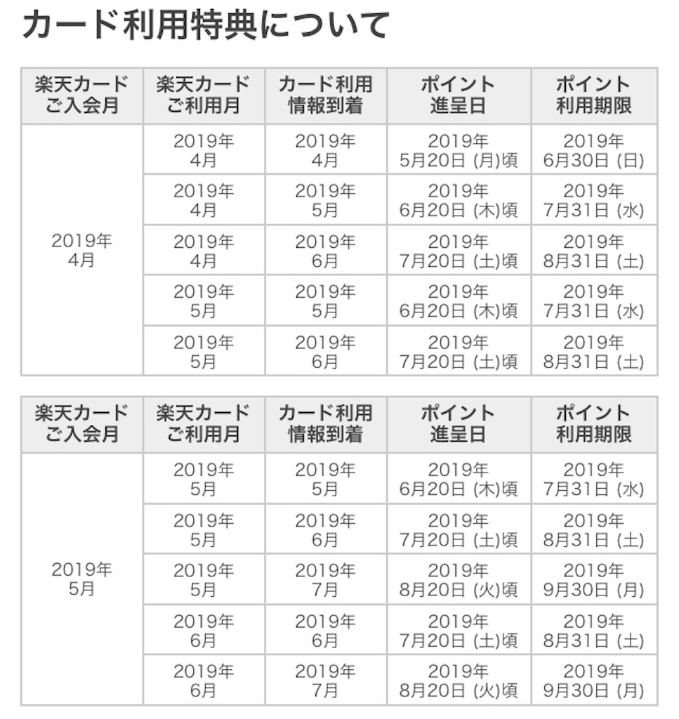 f:id:daily1000:20190416202350j:image f:id:daily1000:20190416202350j:image