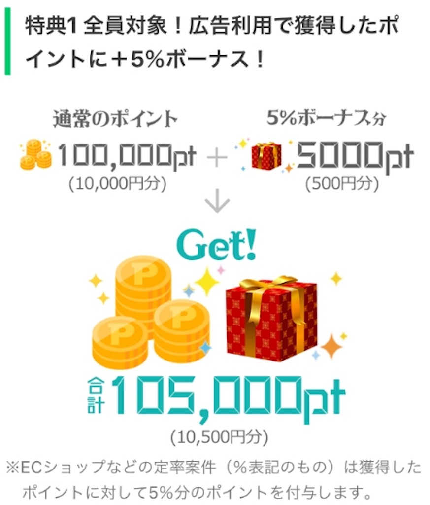 f:id:daily1000:20190513215038j:image f:id:daily1000:20190513215038j:image