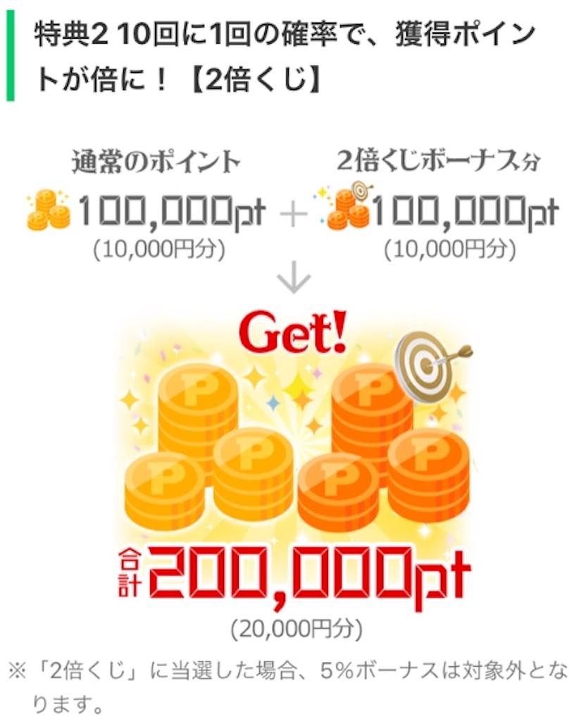f:id:daily1000:20190513215207j:image f:id:daily1000:20190513215207j:image