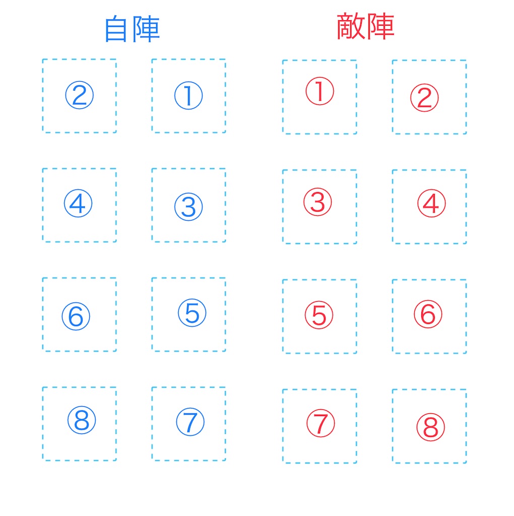 f:id:daily_note:20201117002215j:plain