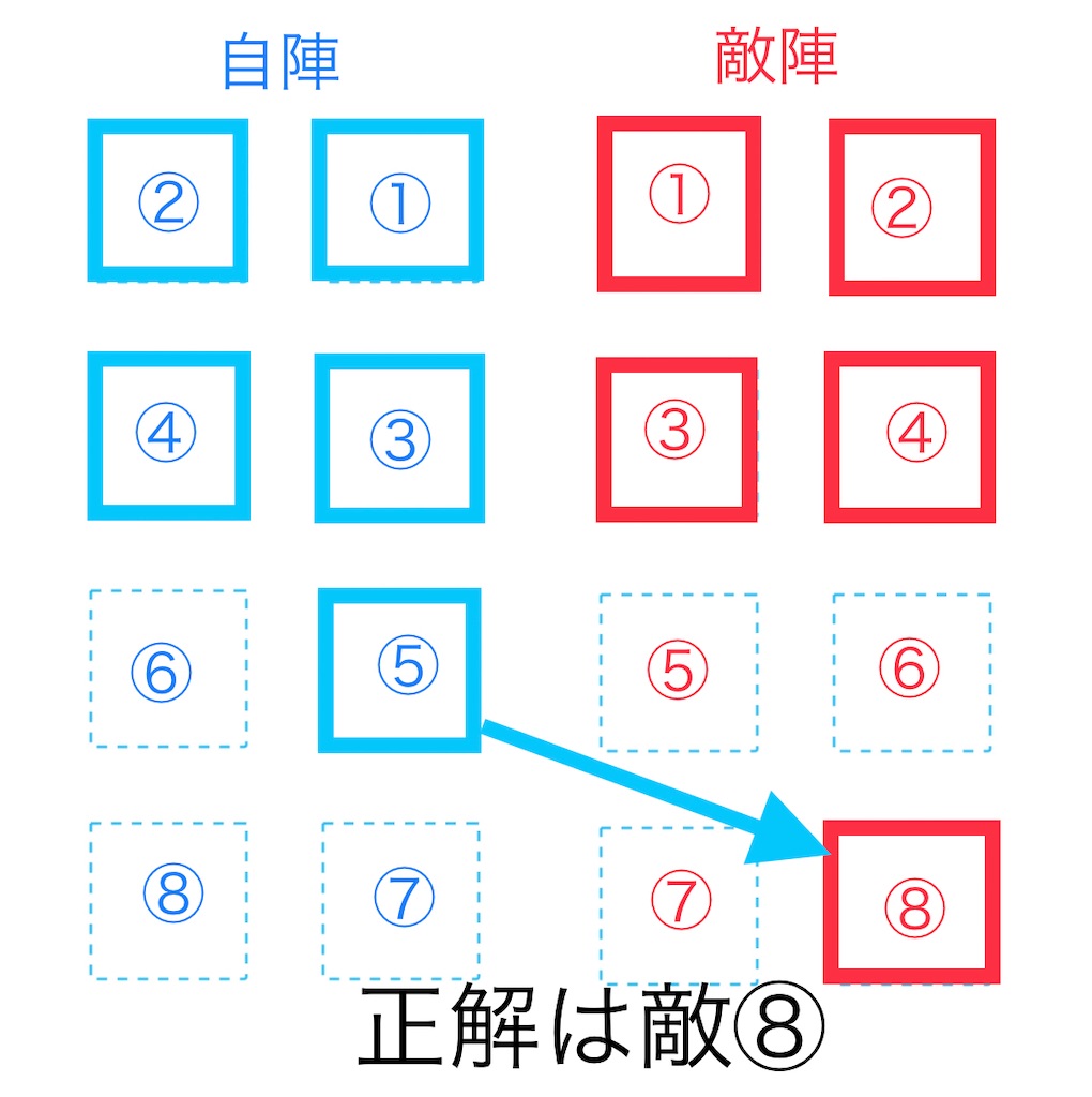 f:id:daily_note:20201117011049j:plain
