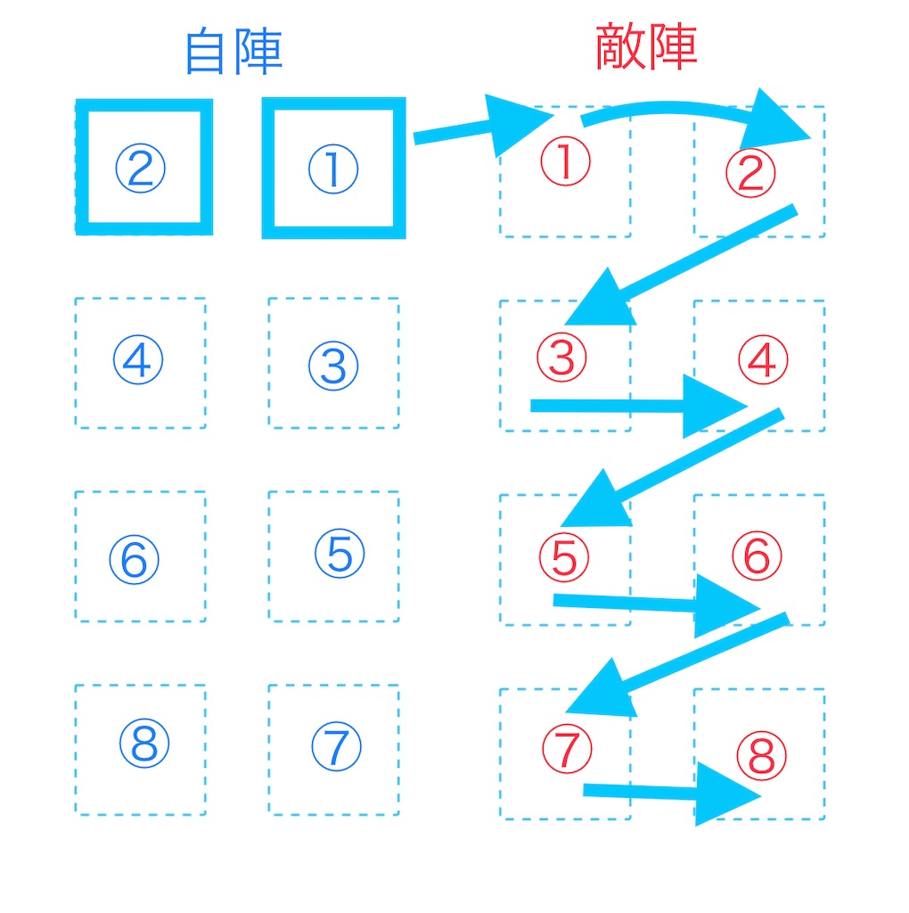 f:id:daily_note:20201117011153j:plain