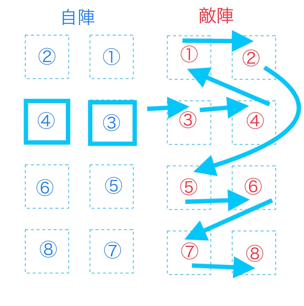 f:id:daily_note:20201117011204j:plain