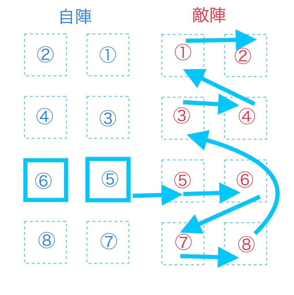 f:id:daily_note:20201117011213j:plain