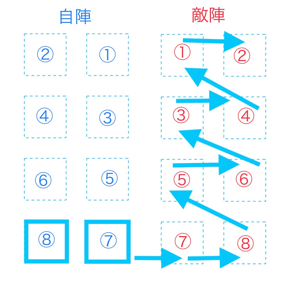 f:id:daily_note:20201117011700j:plain