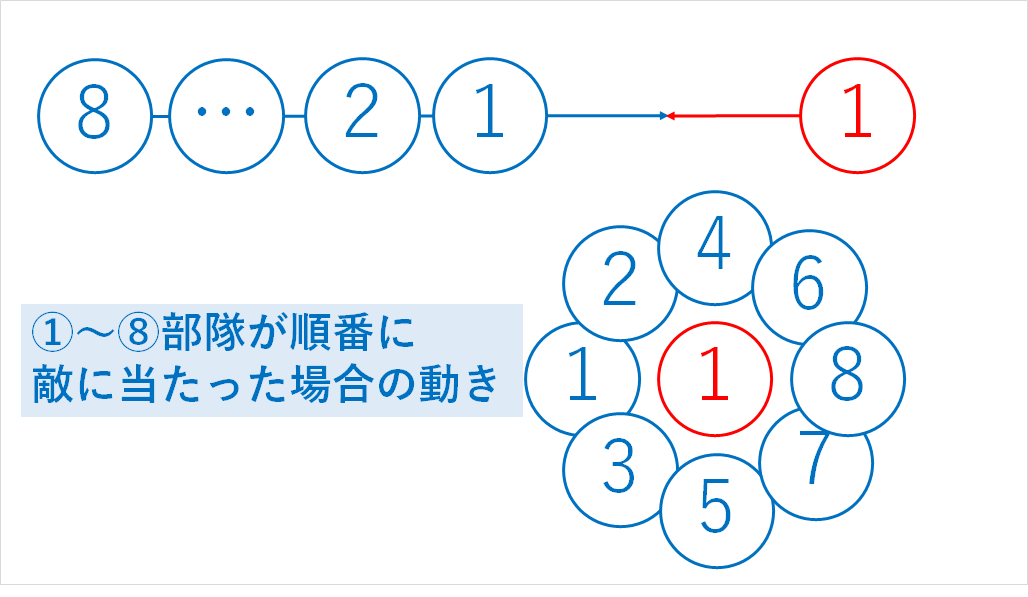f:id:daily_note:20201121224430p:plain