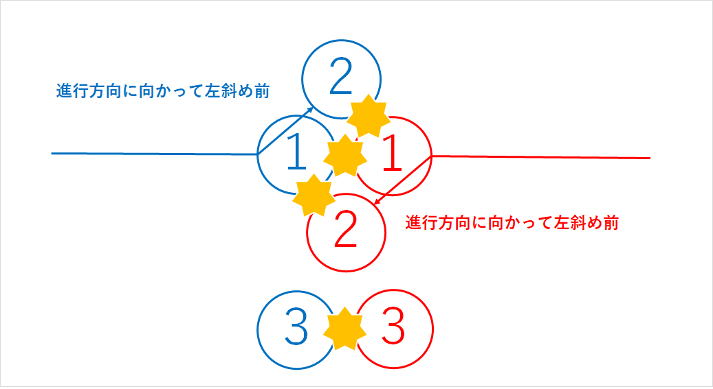 f:id:daily_note:20201122000031p:plain