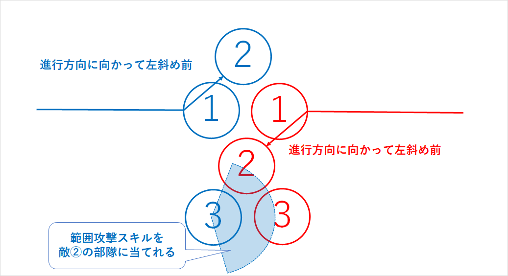f:id:daily_note:20201122025030p:plain
