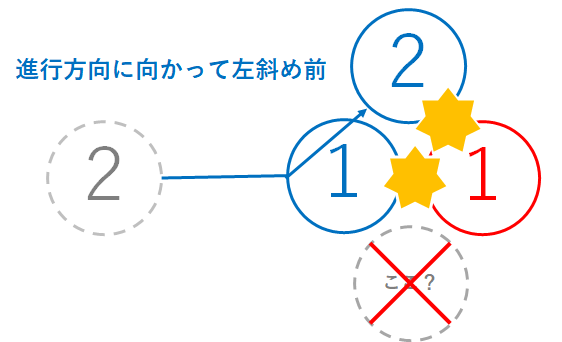 f:id:daily_note:20201122035639p:plain