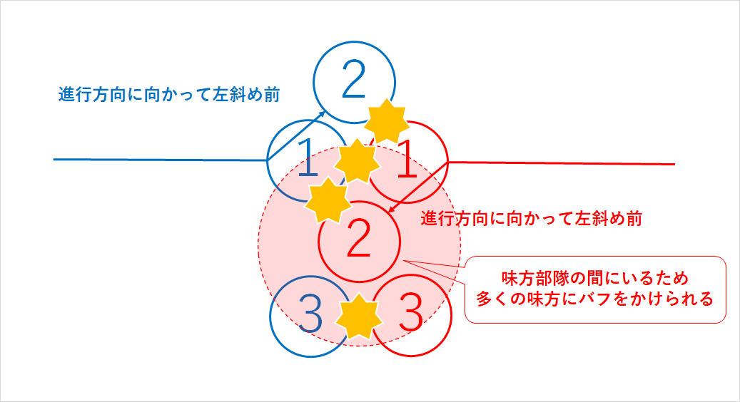 f:id:daily_note:20201122042319p:plain