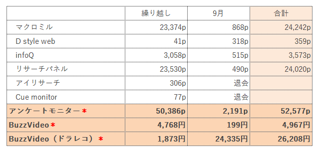 f:id:dailylife2018:20181013163936p:plain