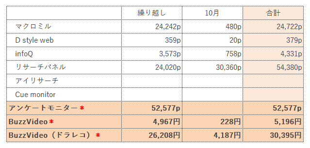 f:id:dailylife2018:20181117124808p:plain