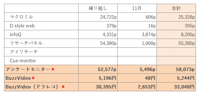 f:id:dailylife2018:20181209202706p:plain