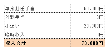 f:id:dailylife2018:20190117091954p:plain