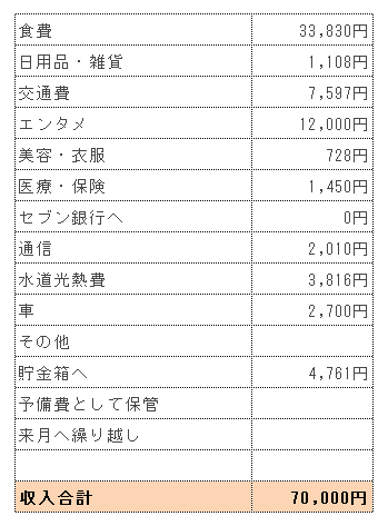 f:id:dailylife2018:20190117092008p:plain