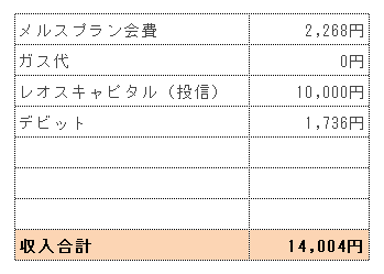 f:id:dailylife2018:20190117092023p:plain