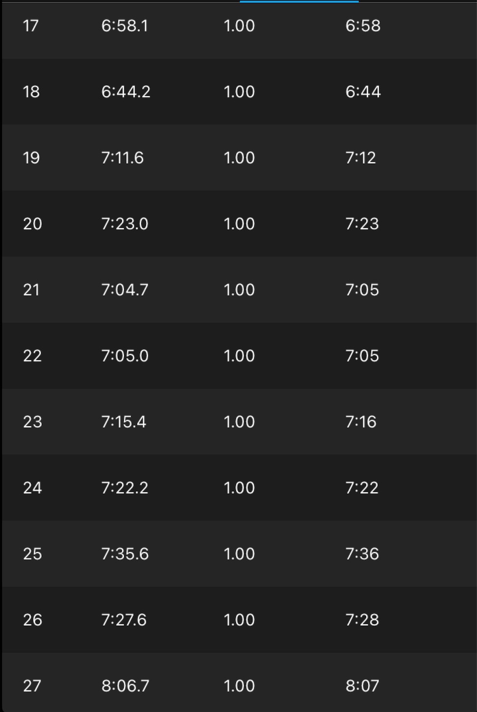 f:id:dailymusiclog:20211211172044j:image