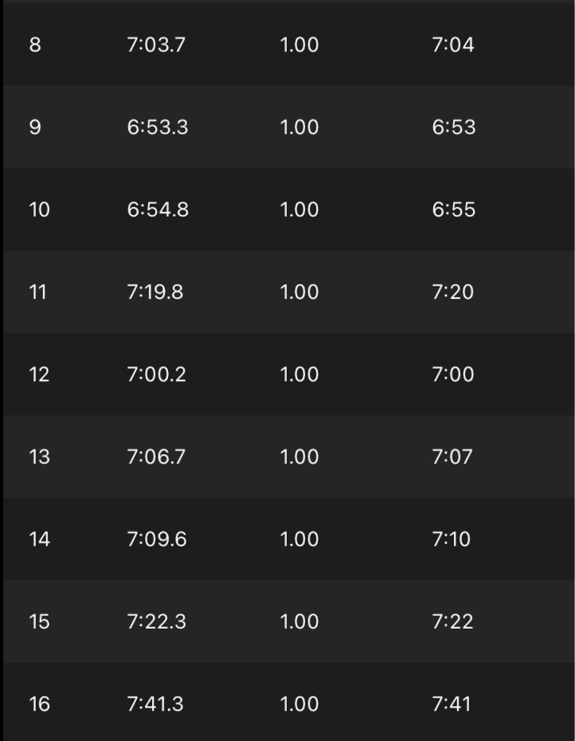 f:id:dailymusiclog:20211211172050j:image