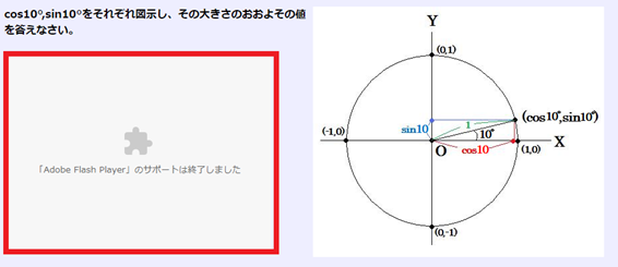 Adobe Flash Player サービス提供終了のメッセージ画面