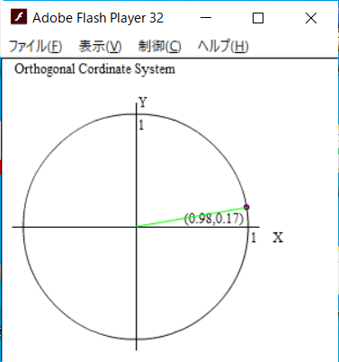 Flash Player Projectorの使い方：Flash&rarr;Gifファイルへの変換手順