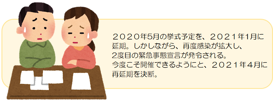 ２０２０年5月の挙式予定を、２０２１年1月に 延期。しかしながら、再度感染が拡大し、 2度目の緊急事態宣言が発令される。 今度こそ開催できるようにと、２０２１年４月に 再延期を決断。