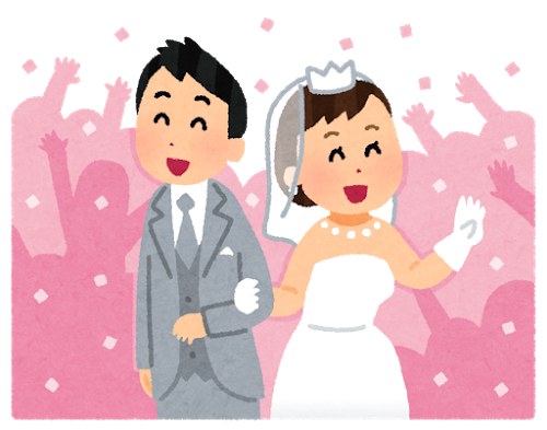 コロナ禍の結婚式