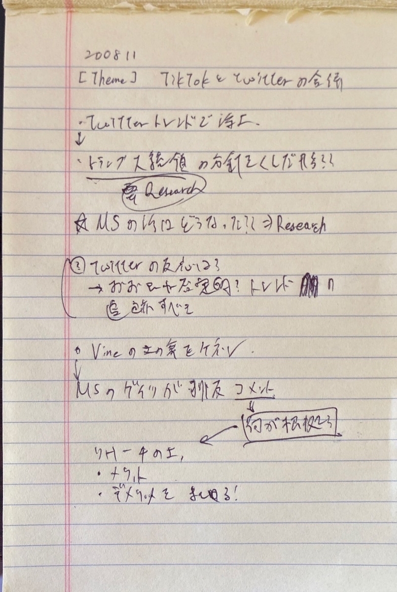 f:id:dailywriting:20200811154733j:plain f:id:dailywriting:20200811154733j:plain