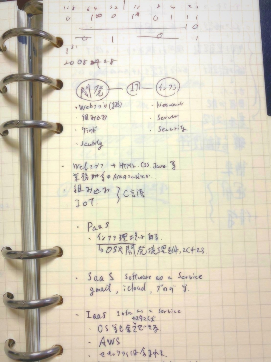 f:id:dailywriting:20200828121103j:plain f:id:dailywriting:20200828121103j:plain