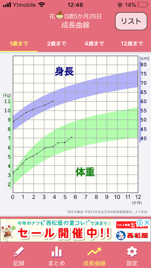 f:id:daimin:20200407124704p:image