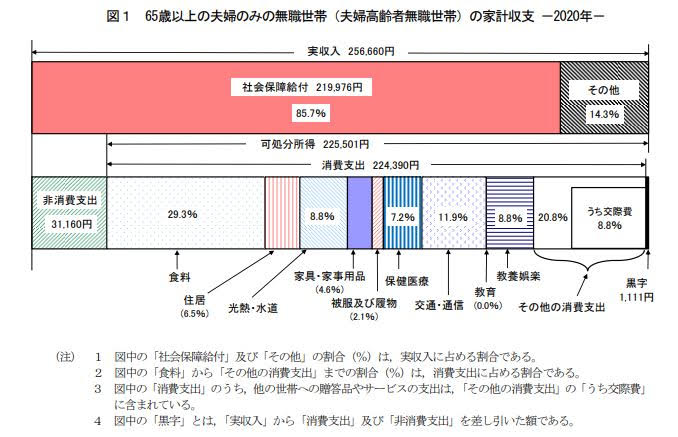 f:id:daimonjiyama:20210420202409j:plain