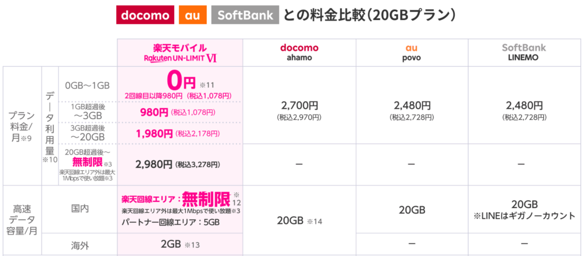 f:id:daimonjiyama:20210421155454p:plain
