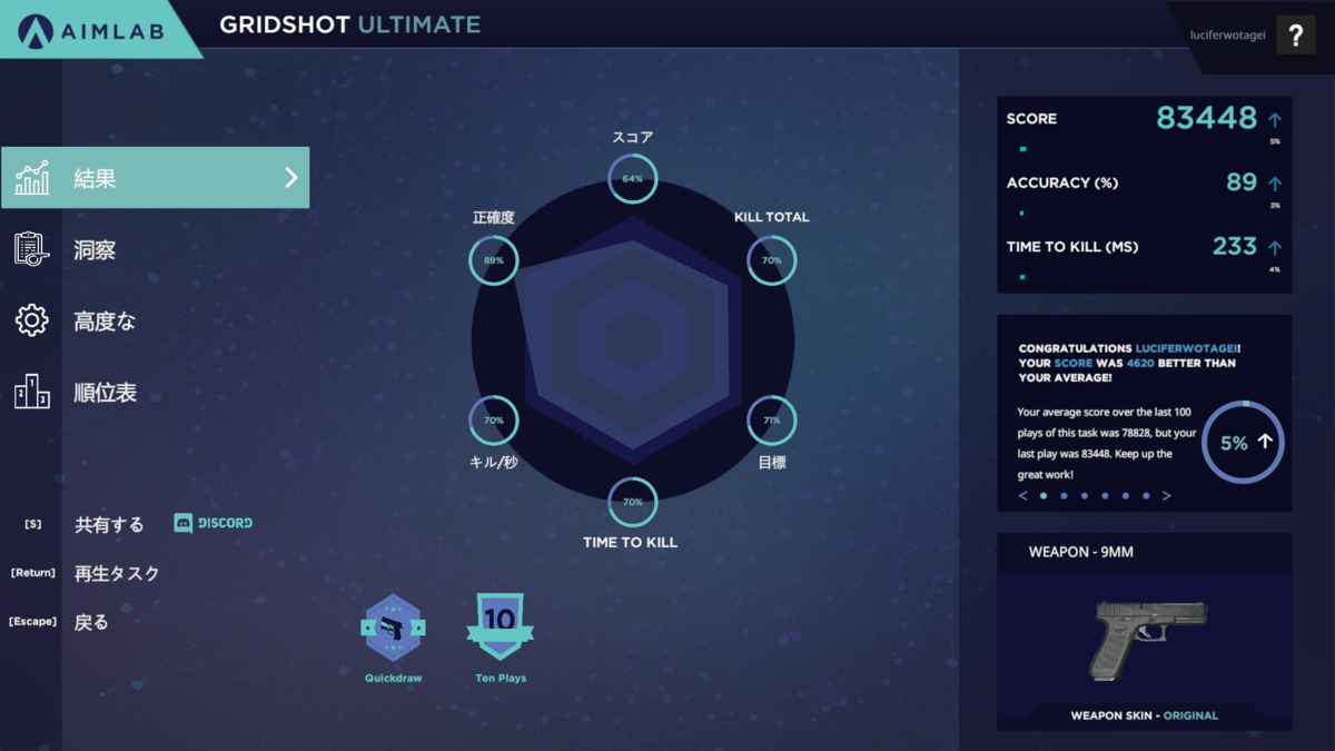 Aim Lab毎日日記#30